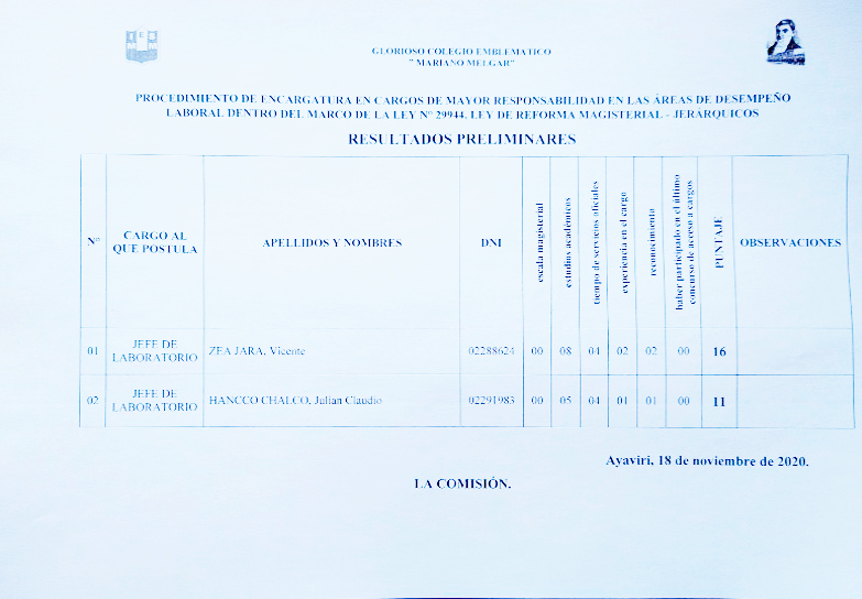 RESULTADOS-CONCURSO